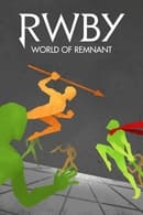 Sezon 4 - RWBY: World of Remnant