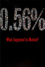 0.56% What happened to Mexico?