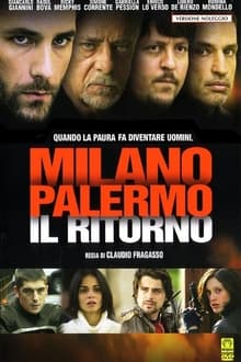 Milan – Palermo: The Return