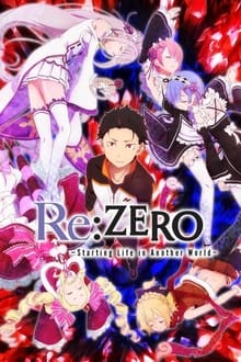 Re:Zero − Bắt Đầu Ở Thế Giới Khác