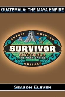 Guatemala - The Mayan Empire