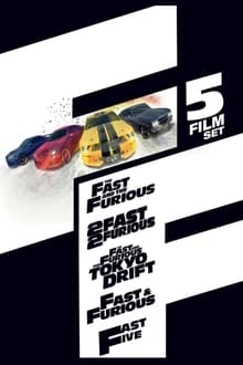 Fast & Furious - Saga