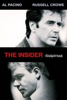 The insider - Sisäpiirissä