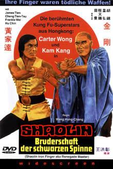 Shaolin Iron Finger