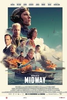 Bătălia de la Midway