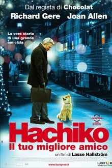 Hachiko: Povestea unui câine