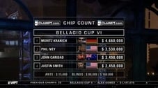 Bellagio Cup VI - Part 2