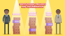 Racial/Ethnic Prejudice & Discrimination