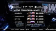 Southern Poker Championship - Part 2