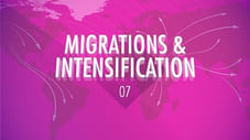 Migrations and Intensification