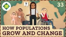 How Populations Grow and Change
