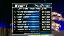 London High Rollers - Part 1