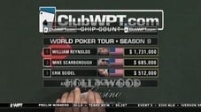 Hollywood Poker Open - Part 2