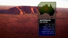 Australia's Red Centre