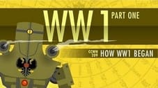 How World War I Started