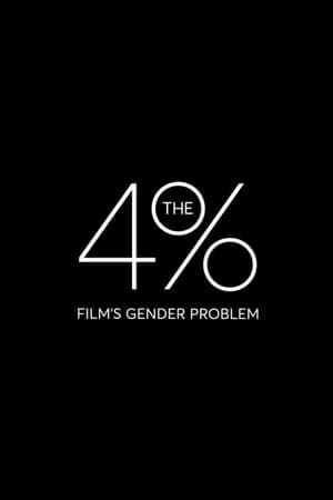 4% desigualdad en Hollywood