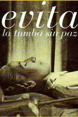 Evita, vida após a morte