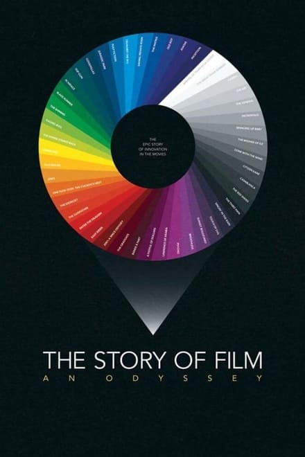 Omslag för The Story Of Film